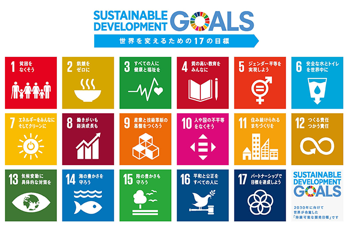 AboutSDGs